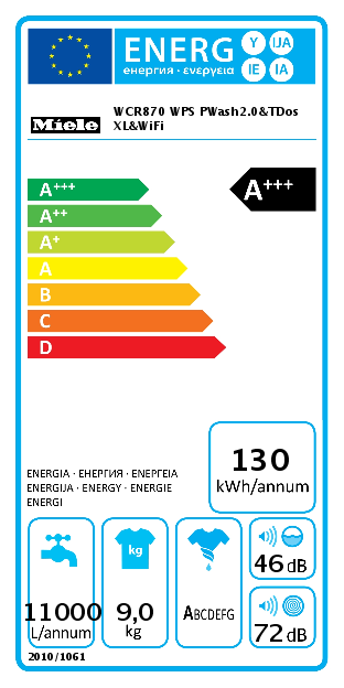 wcr870 wps pwash20-tdos xl-wifi-energylabel